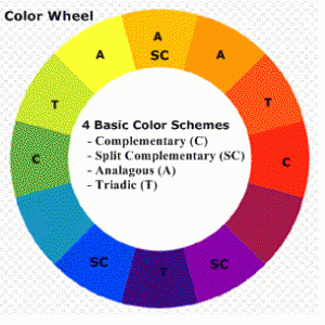 color wheel