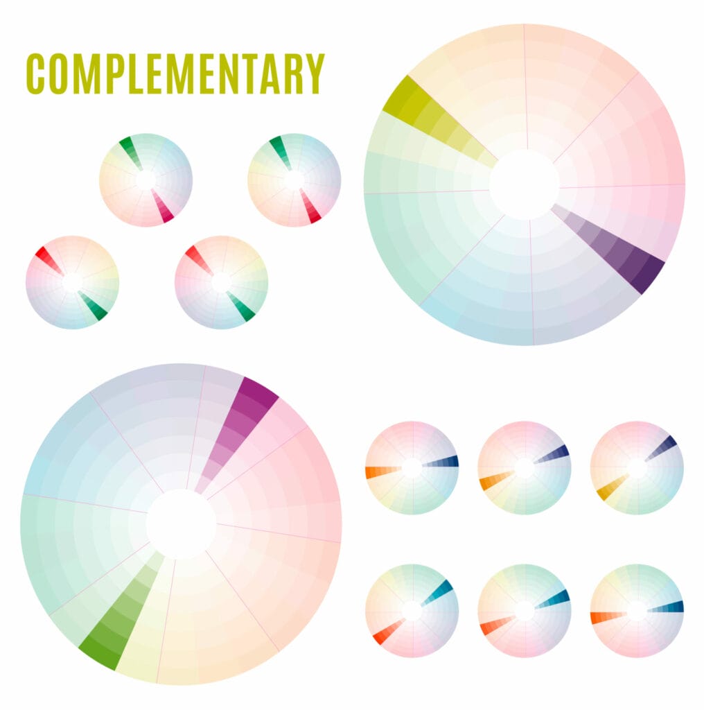 Psychology of color perception. Harmonies of colors. Basic Complementary set. Representation in pie charts with the applicable pallets.